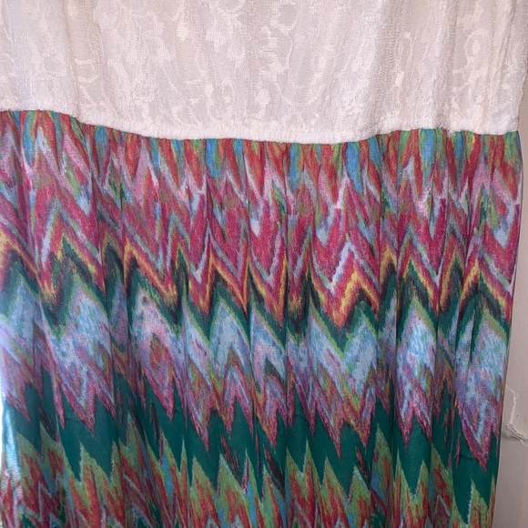 Summer Dress - Picture 3 of 5